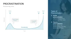 Learning Methods and Strategies PowerPoint Template