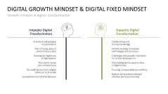 Learning Methods and Strategies PowerPoint Template