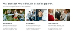 Arbeitsengagement 