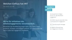 Arbeitsengagement 