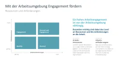 Arbeitsengagement 