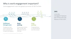 Work Engagement