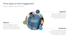 Work Engagement