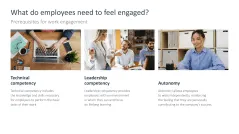 Work Engagement