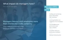 Work Engagement