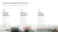 Work Engagement