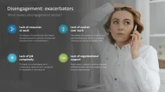 Work Engagement