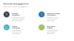 Work Engagement