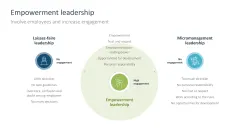 Work Engagement