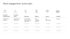 Work Engagement