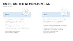 Preisstrategie 
