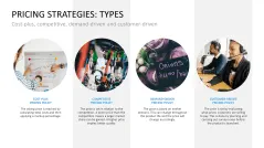 Pricing Strategy