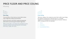 Pricing Strategy