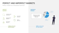 Pricing Strategy