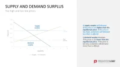 Pricing Strategy