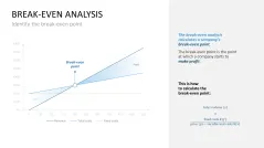 Pricing Strategy