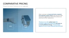 Pricing Strategy