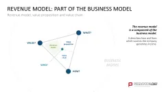 Pricing Strategy