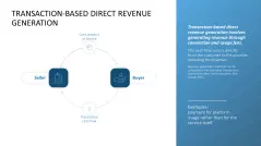 Pricing Strategy