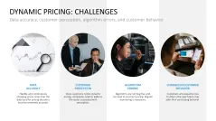Pricing Strategy