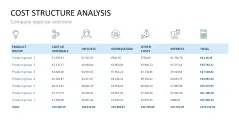 Pricing Strategy