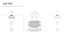 Pricing Strategy