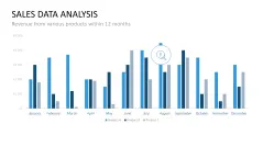 Pricing Strategy