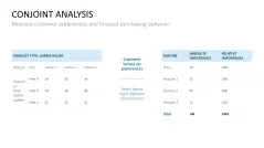 Pricing Strategy