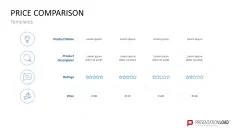 Pricing Strategy