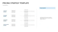 Pricing Strategy