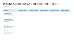 Pricing Strategy