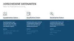 Hyperpersonalisierung 