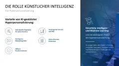 Hyperpersonalisierung 