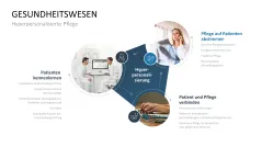 Hyperpersonalisierung 