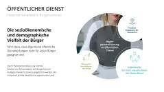 Hyperpersonalisierung 