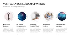 Hyperpersonalisierung 