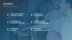 Mitarbeitermotivation 