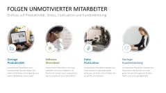 Mitarbeitermotivation 