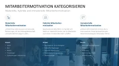 Mitarbeitermotivation 