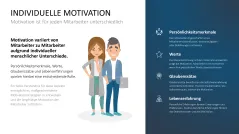 Mitarbeitermotivation 