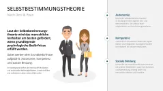 Mitarbeitermotivation 