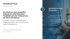 Mitarbeitermotivation 