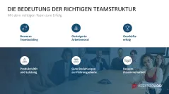 Teamstrukturen 