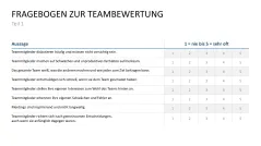 Teamstrukturen 