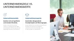 Unternehmensziele 