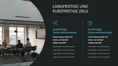 Unternehmensziele 