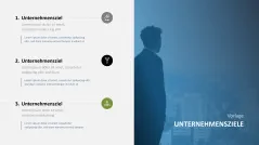 Unternehmensziele 