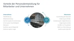 Personalentwicklung 