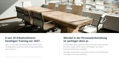 Personalentwicklung 