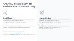 Personalentwicklung 